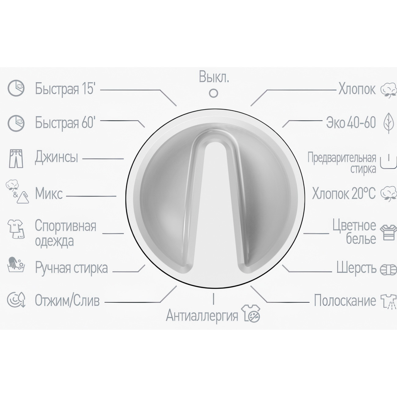 ������������ ���������� ������ Vestel WMBI7100T1W 7 ��, �����